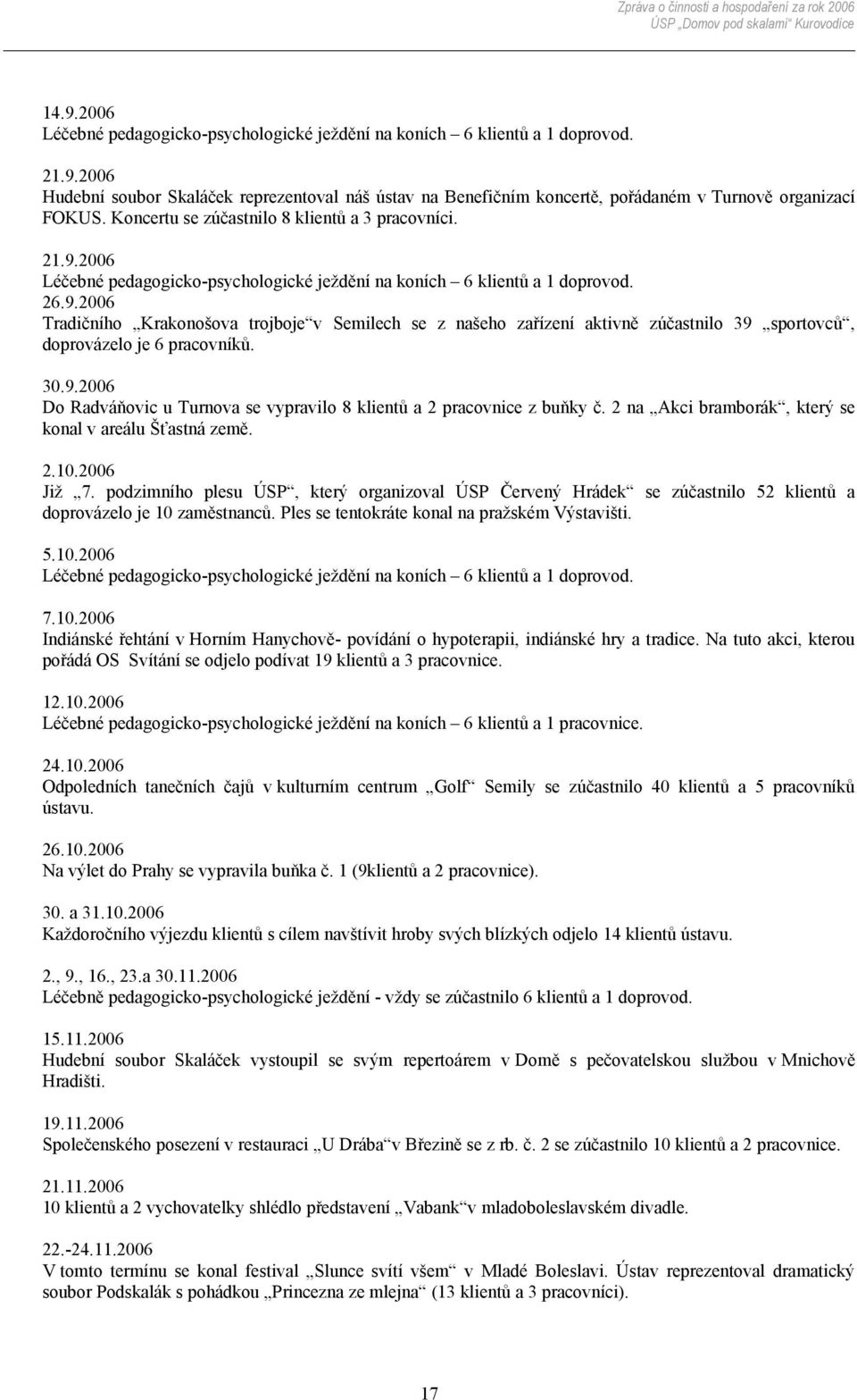 30.9.2006 Do Radváňovic u Turnova se vypravilo 8 klientů a 2 pracovnice z buňky č. 2 na Akci bramborák, který se konal v areálu Šťastná země. 2.10.2006 Již 7.