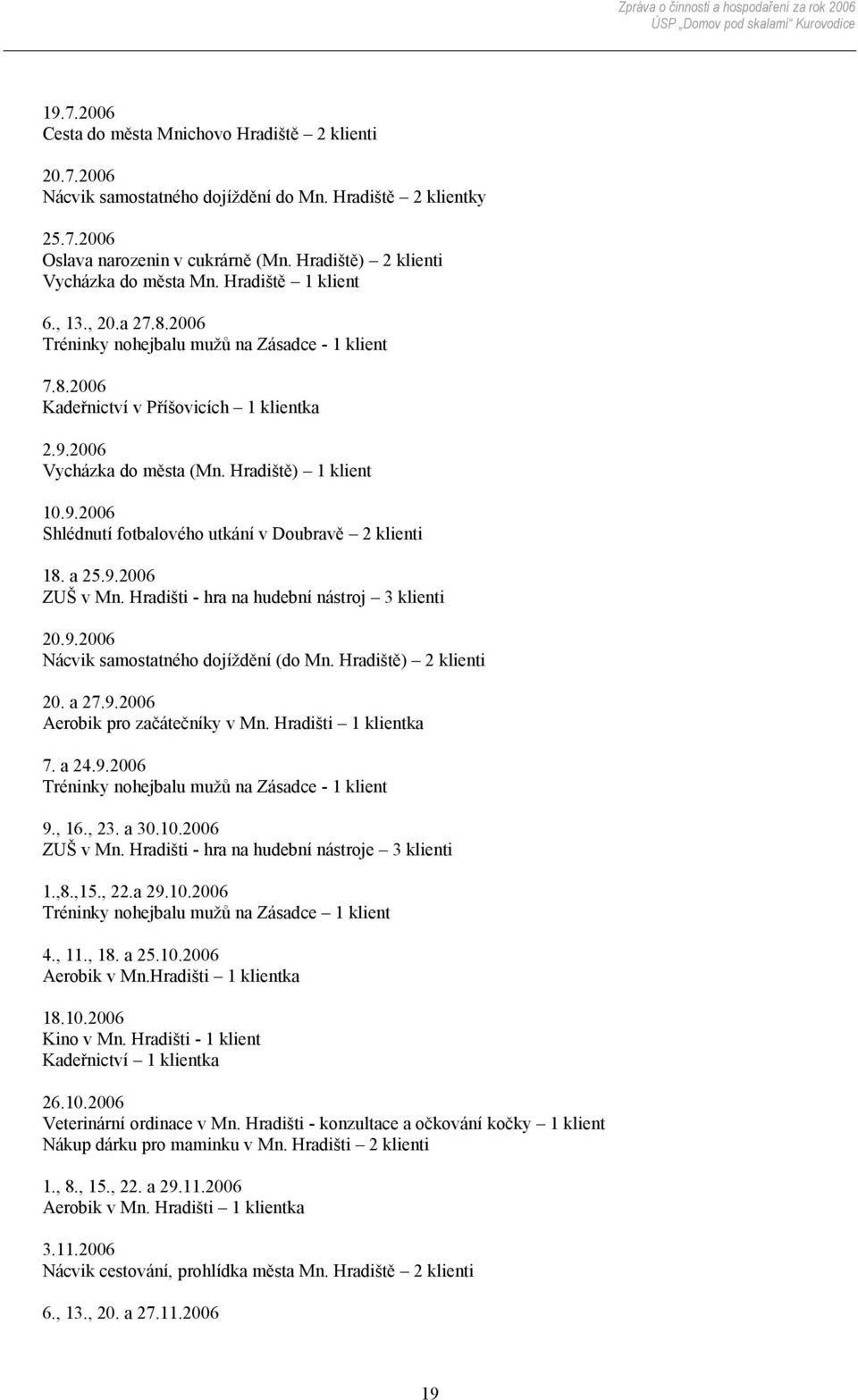 2006 Vycházka do města (Mn. Hradiště) 1 klient 10.9.2006 Shlédnutí fotbalového utkání v Doubravě 2 klienti 18. a 25.9.2006 ZUŠ v Mn. Hradišti - hra na hudební nástroj 3 klienti 20.9.2006 Nácvik samostatného dojíždění (do Mn.