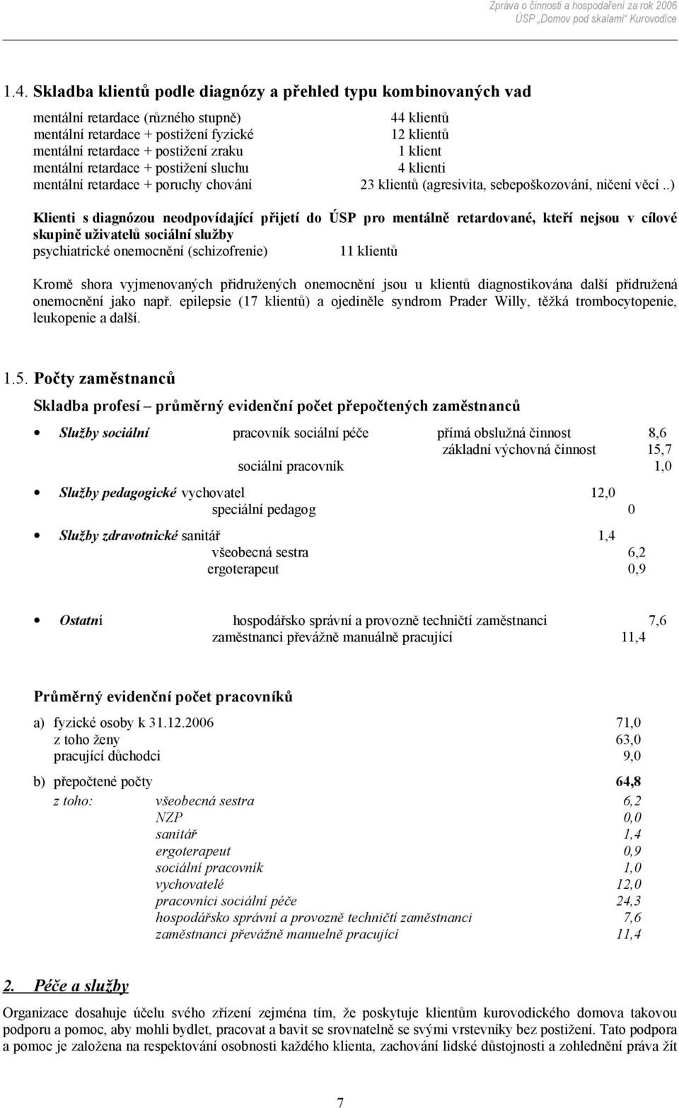 .) Klienti s diagnózou neodpovídající přijetí do ÚSP pro mentálně retardované, kteří nejsou v cílové skupině uživatelů sociální služby psychiatrické onemocnění (schizofrenie) 11 klientů Kromě shora