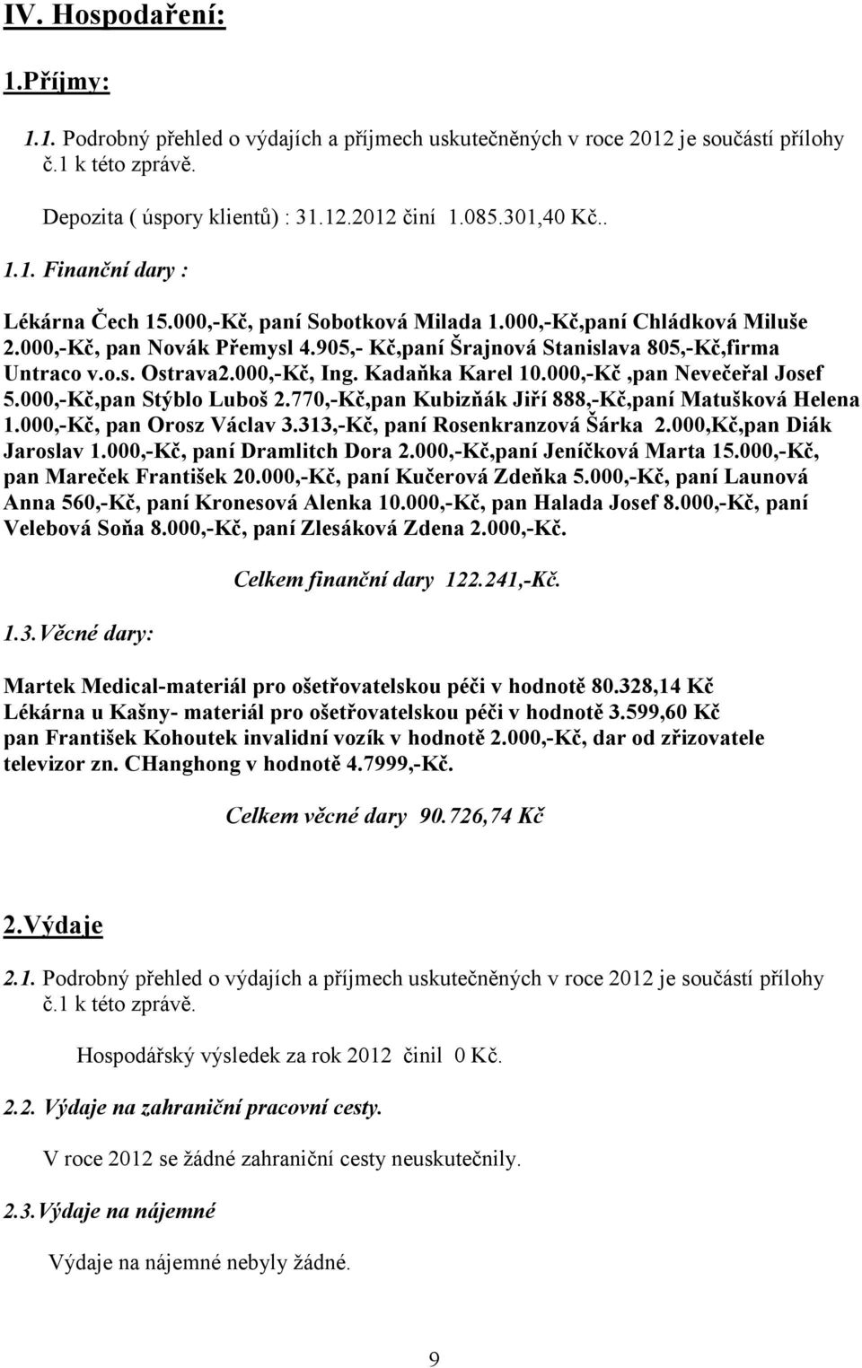 000,-Kč,pan Nevečeřal Josef 5.000,-Kč,pan Stýblo Luboš 2.770,-Kč,pan Kubizňák Jiří 888,-Kč,paní Matušková Helena 1.000,-Kč, pan Orosz Václav 3.313,-Kč, paní Rosenkranzová Šárka 2.