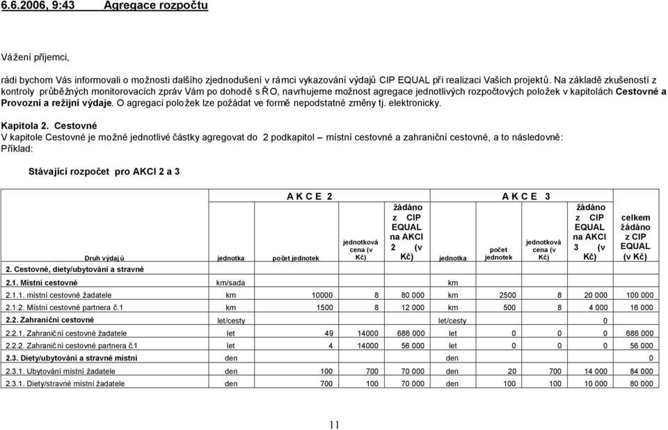 O agregaci položek lze požádat ve forměnepodstatné změny tj. elektronicky. Kapitola 2.