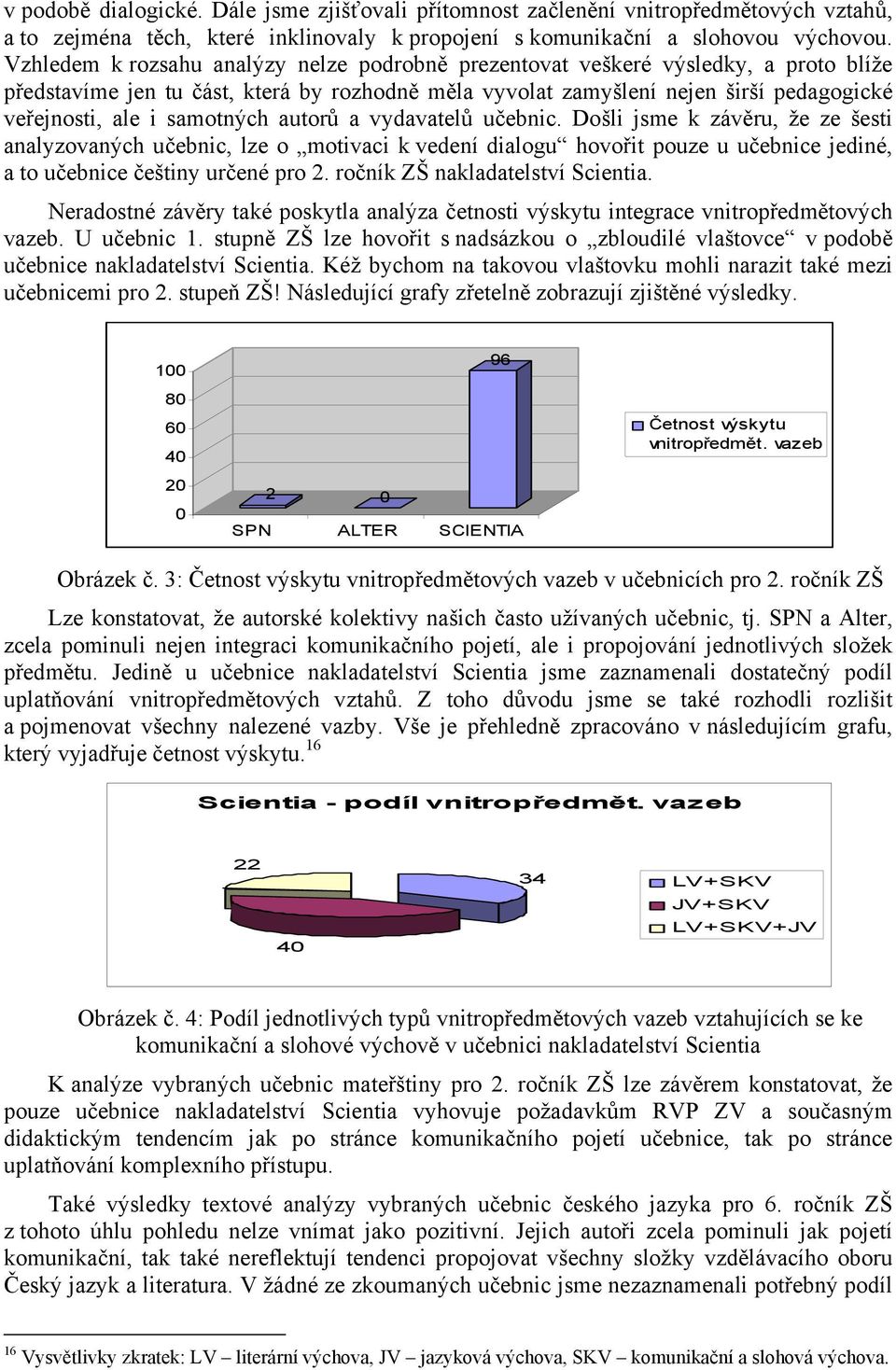 samotných autorů a vydavatelů učebnic. Došli jsme k závěru, že ze šesti analyzovaných učebnic, lze o motivaci k vedení dialogu hovořit pouze u učebnice jediné, a to učebnice češtiny určené pro 2.