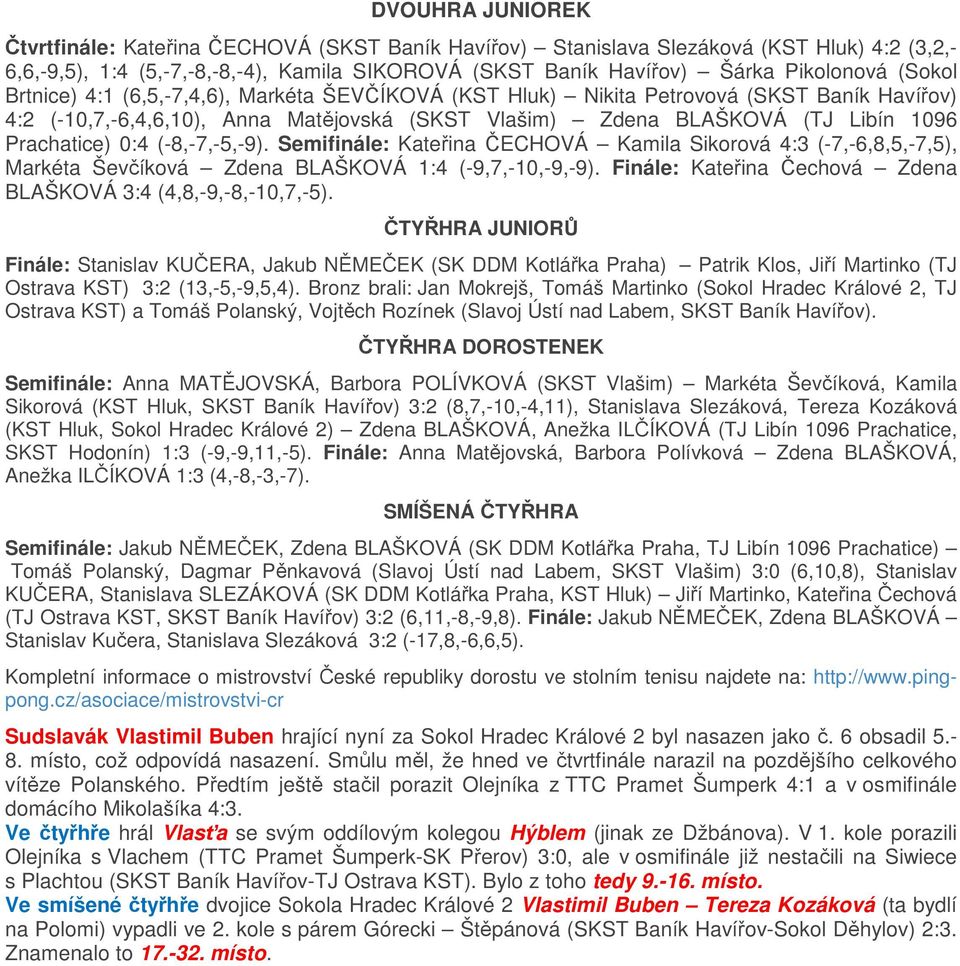 (-8,-7,-5,-9). Semifinále: Kateřina ČECHOVÁ Kamila Sikorová 4:3 (-7,-6,8,5,-7,5), Markéta Ševčíková Zdena BLAŠKOVÁ 1:4 (-9,7,-10,-9,-9).