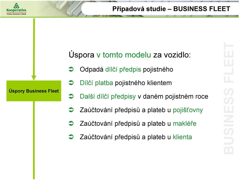 dílčí předpisy v daném pojistném roce Zaúčtování předpisů a plateb u pojišťovny