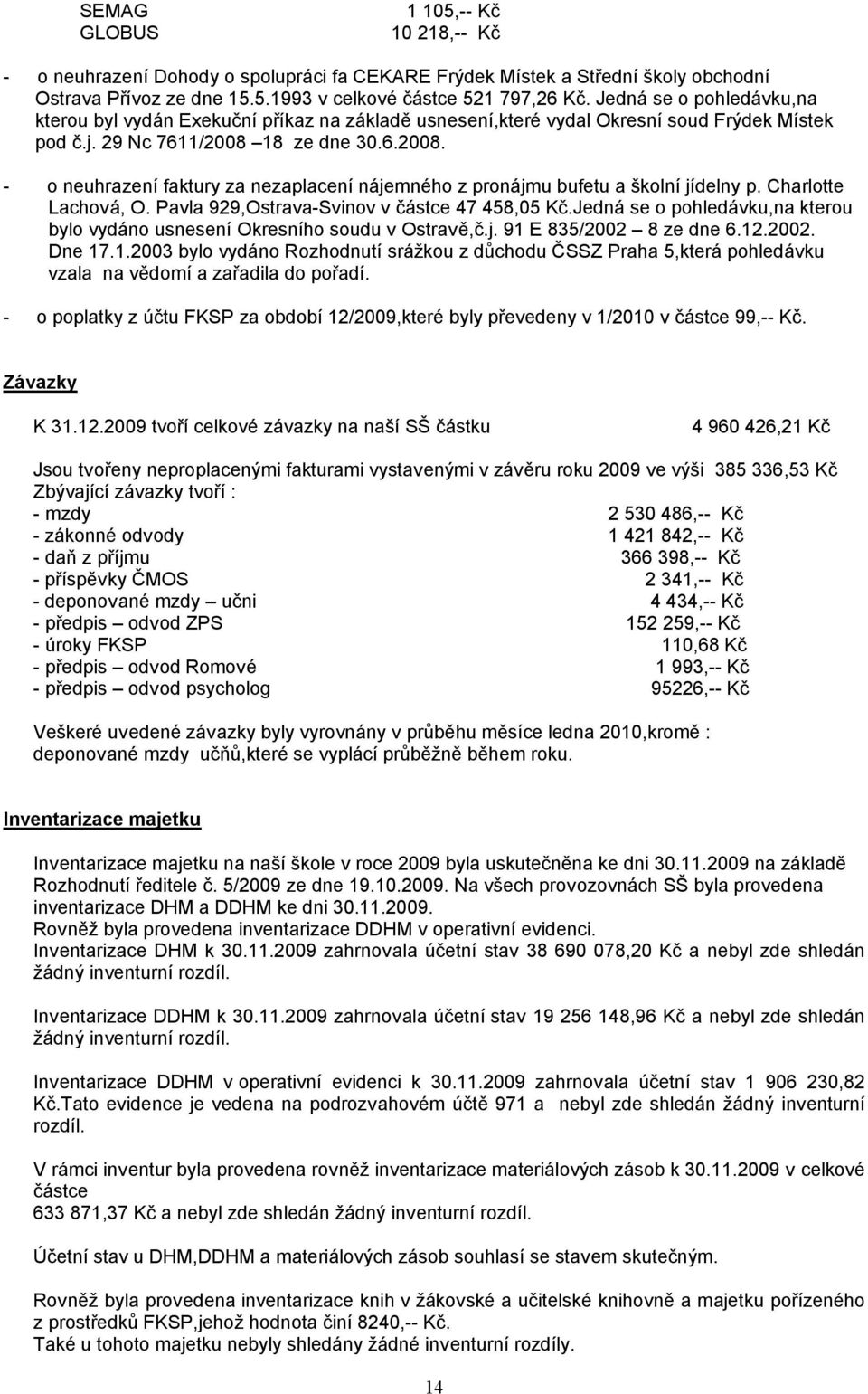 18 ze dne 30.6.2008. - o neuhrazení faktury za nezaplacení nájemného z pronájmu bufetu a školní jídelny p. Charlotte Lachová, O. Pavla 929,Ostrava-Svinov v částce 47 458,05 Kč.