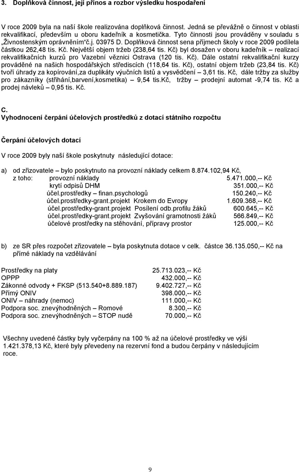 Doplňková činnost sena příjmech školy v roce 2009 podílela částkou 262,48 tis. Kč. Největší objem tržeb (238,64 tis.