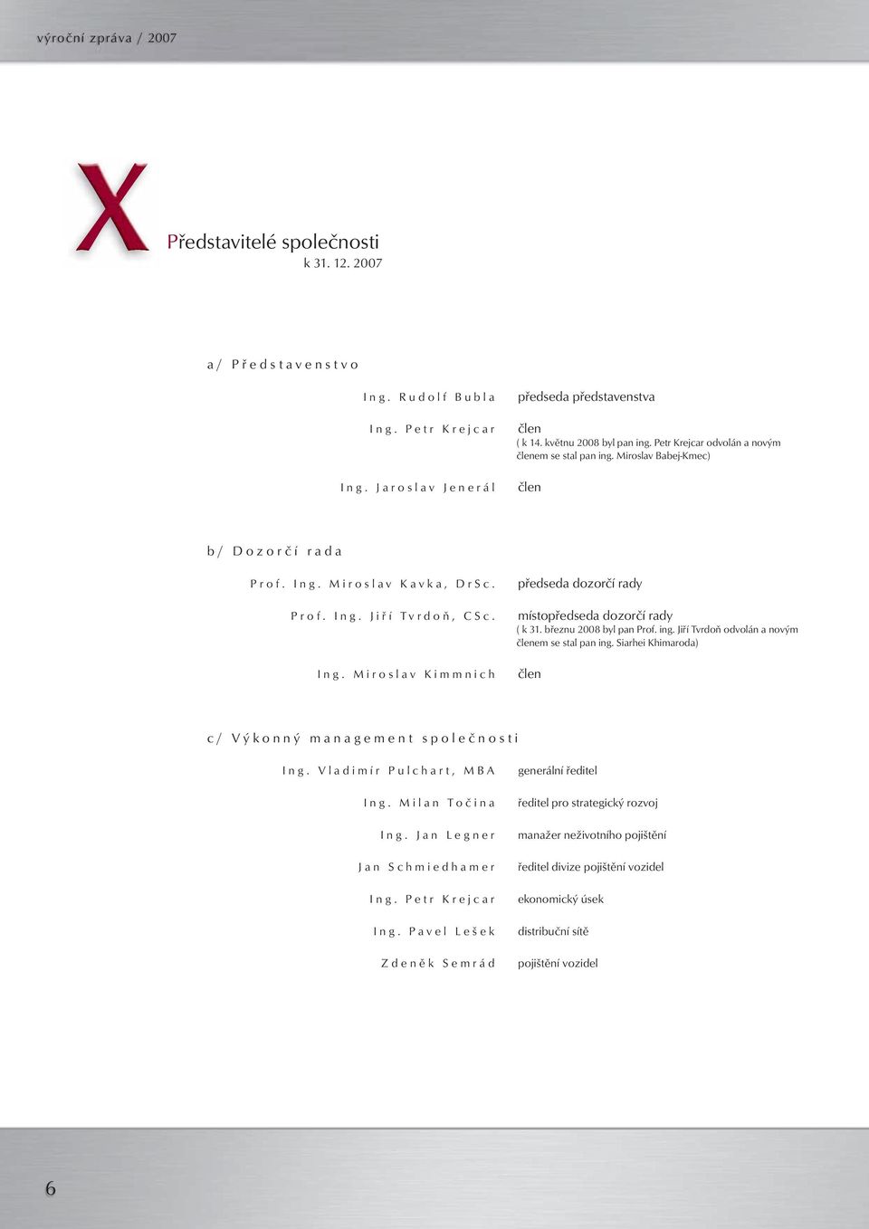 březnu 2008 byl pan Prof. ing. Jiří Tvrdoň odvolán a novým členem se stal pan ing. Siarhei Khimaroda) člen c/ Výkonný management společnosti Ing. Vladimír Pulchart, MBA Ing. Milan Točina Ing.