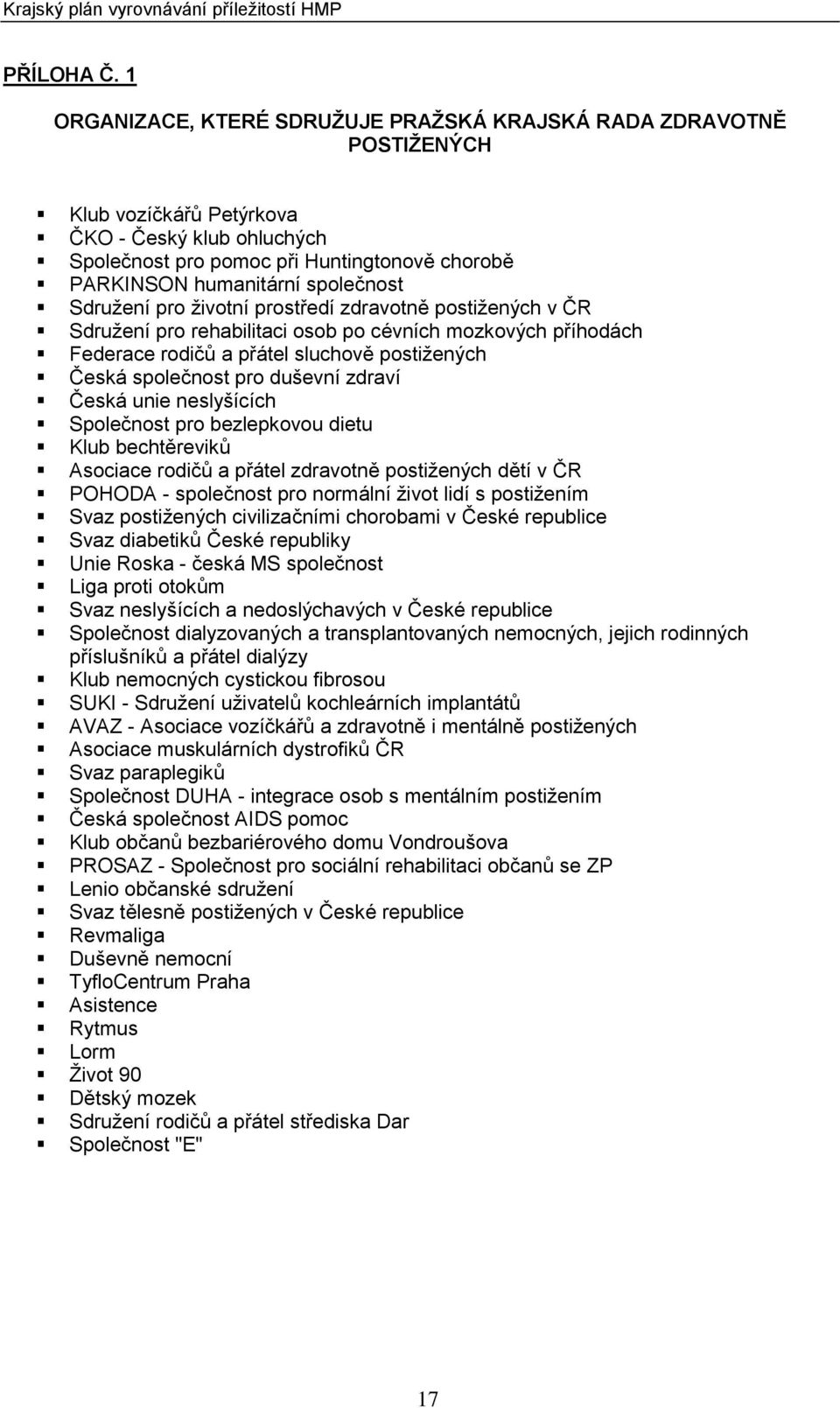 společnost Sdružení pro životní prostředí zdravotně postižených v ČR Sdružení pro rehabilitaci osob po cévních mozkových příhodách Federace rodičů a přátel sluchově postižených Česká společnost pro