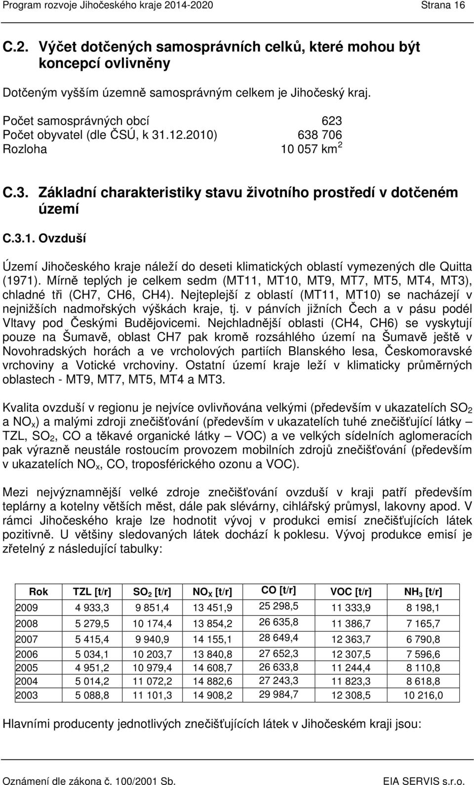 Mírně teplých je celkem sedm (MT11, MT10, MT9, MT7, MT5, MT4, MT3), chladné tři (CH7, CH6, CH4). Nejteplejší z oblastí (MT11, MT10) se nacházejí v nejnižších nadmořských výškách kraje, tj.