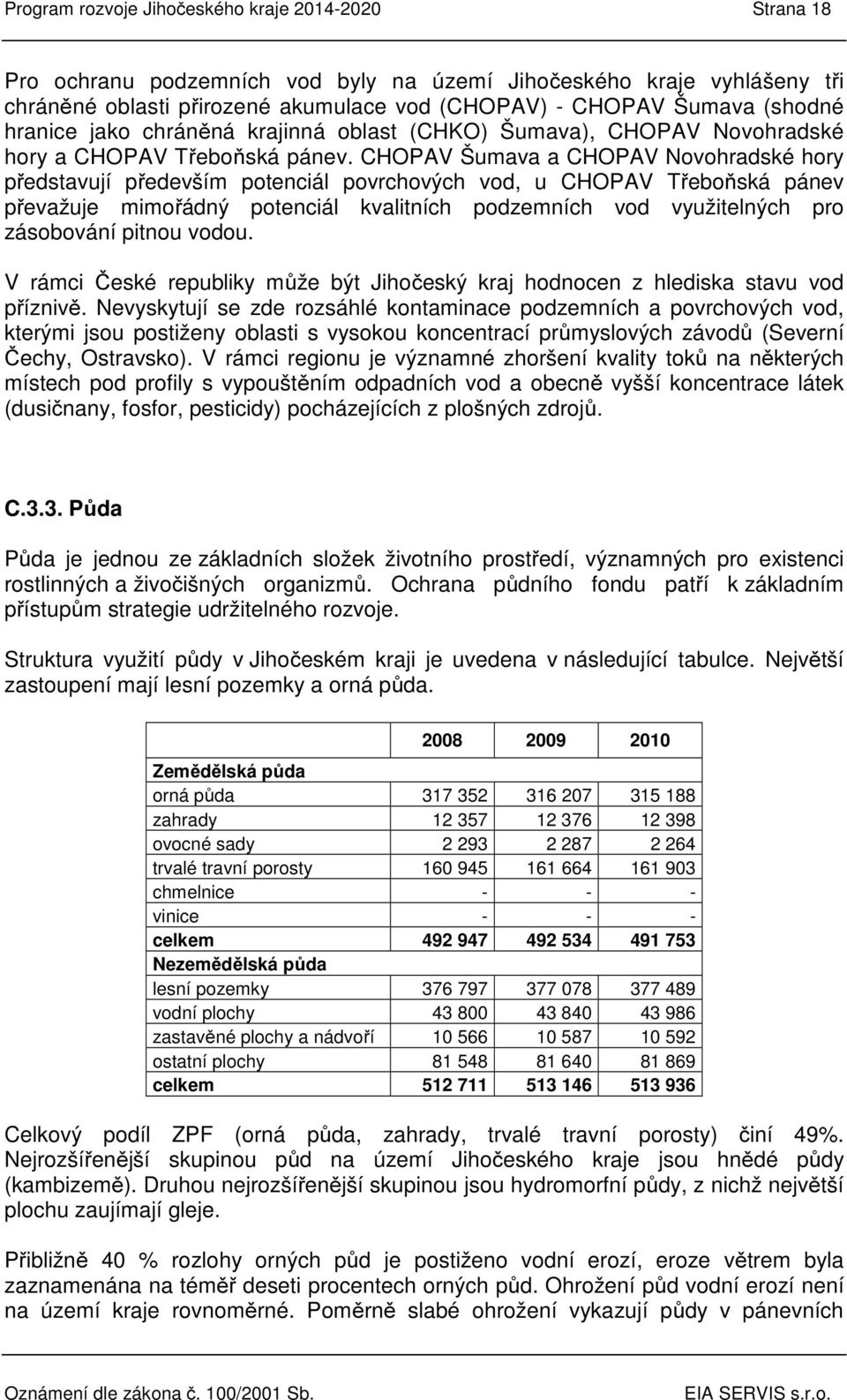 CHOPAV Šumava a CHOPAV Novohradské hory představují především potenciál povrchových vod, u CHOPAV Třeboňská pánev převažuje mimořádný potenciál kvalitních podzemních vod využitelných pro zásobování