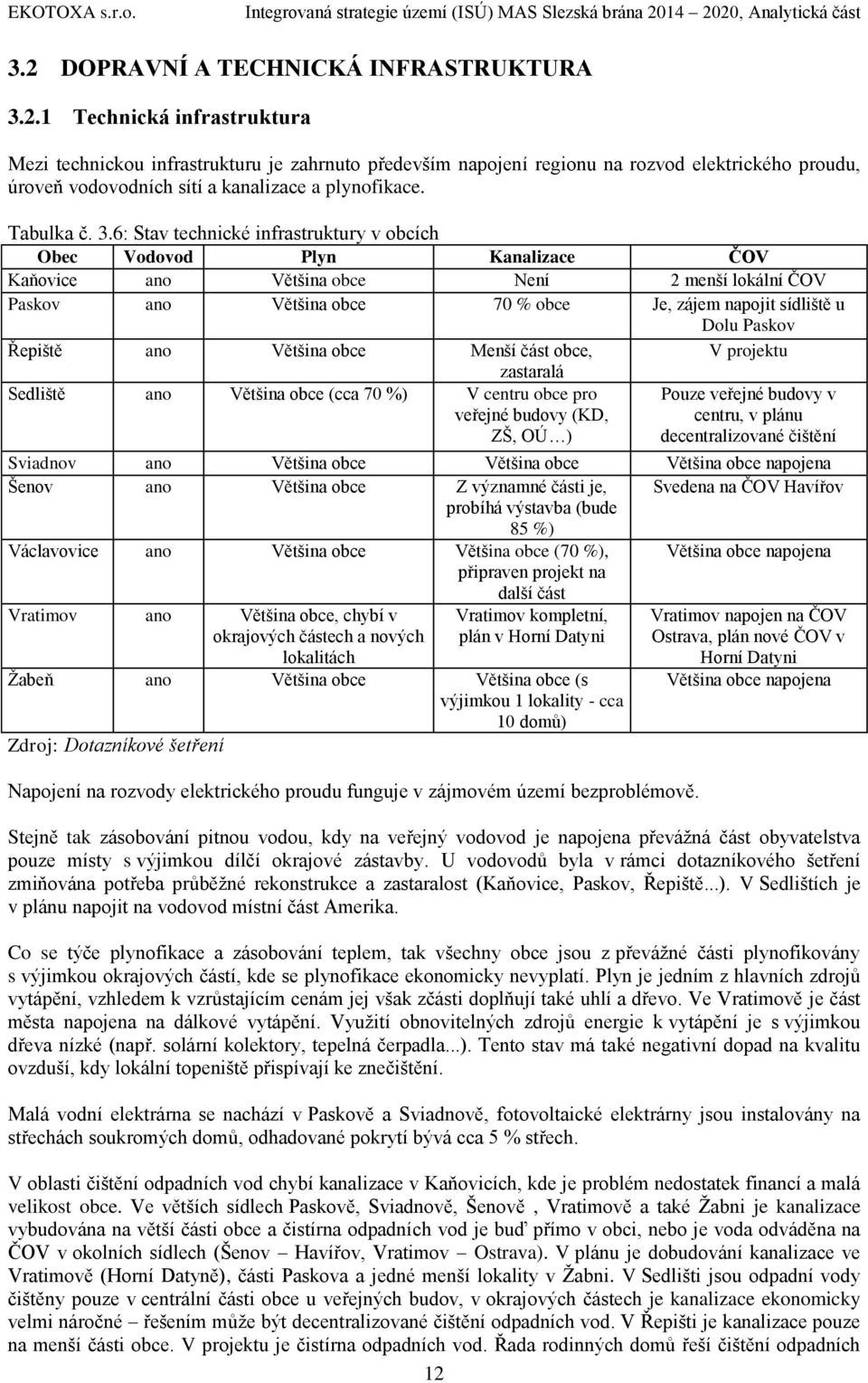 6: Stav technické infrastruktury v obcích Obec Vodovod Plyn Kanalizace ČOV Kaňovice ano Většina obce Není 2 menší lokální ČOV Paskov ano Většina obce 70 % obce Je, zájem napojit sídliště u Dolu