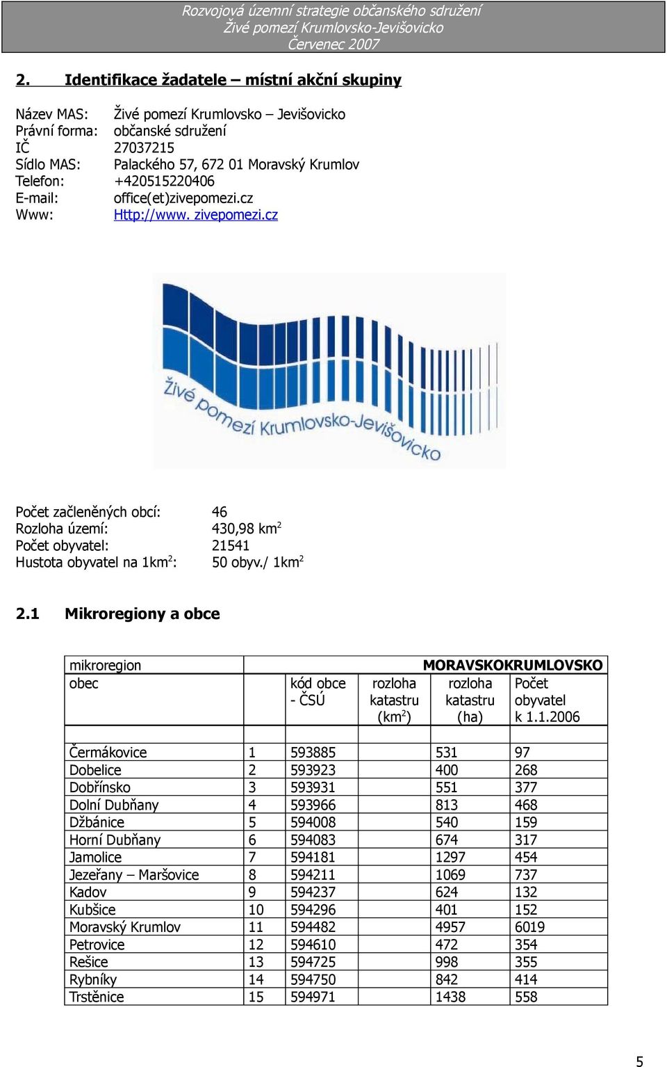 / 1km2 Mikroregiony a obce mikroregion obec Čermákovice Dobelice Dobřínsko Dolní Dubňany Džbánice Horní Dubňany Jamolice Jezeřany Maršovice Kadov Kubšice Moravský Krumlov Petrovice Rešice Rybníky