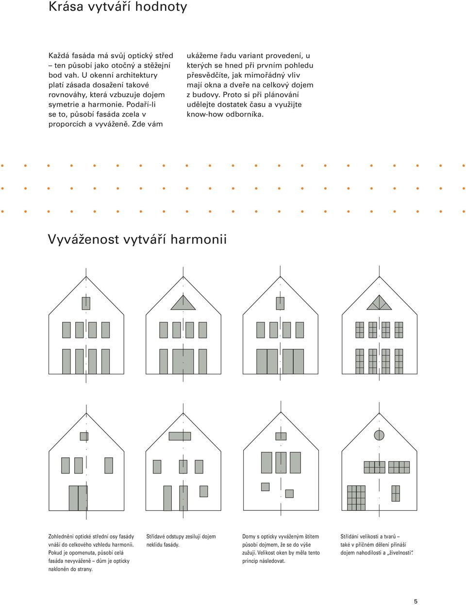 Zde vám ukážeme řadu variant provedení, u kterých se hned při prvním pohledu přesvědčíte, jak mimořádný vliv mají okna a dveře na celkový dojem z budovy.