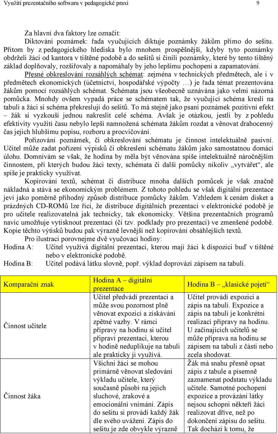 rozšiřovaly a napomáhaly by jeho lepšímu pochopení a zapamatování.