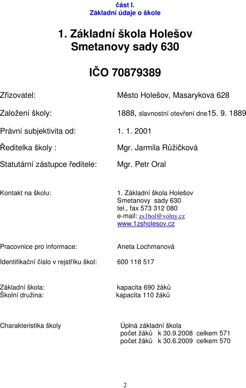 1889 Právní subjektivita od: 1. 1. 2001 Ředitelka školy : Statutární zástupce ředitele: Mgr. Jarmila Růžičková Mgr. Petr Oral Kontakt na školu: 1.