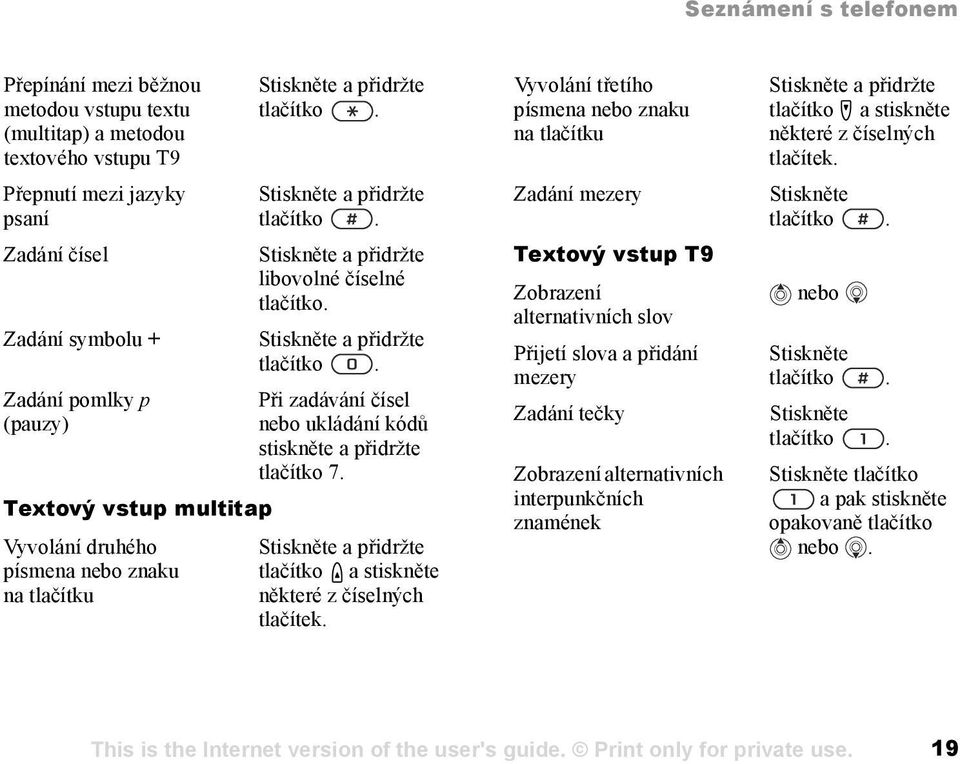 Stiskněte a přidržte tlačítko. Při zadávání čísel nebo ukládání kódů stiskněte a přidržte tlačítko 7. Stiskněte a přidržte tlačítko a stiskněte některé z číselných tlačítek.