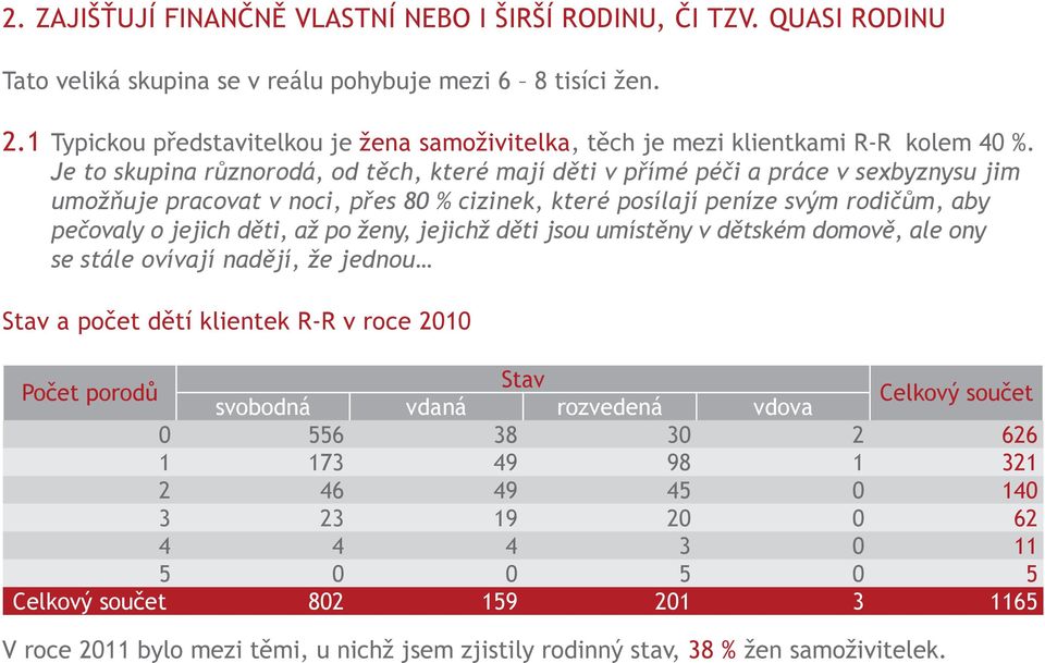 Je to skupina různorodá, od těch, které mají děti v přímé péči a práce v sexbyznysu jim umožňuje pracovat v noci, přes 80 % cizinek, které posílají peníze svým rodičům, aby pečovaly o jejich děti, až