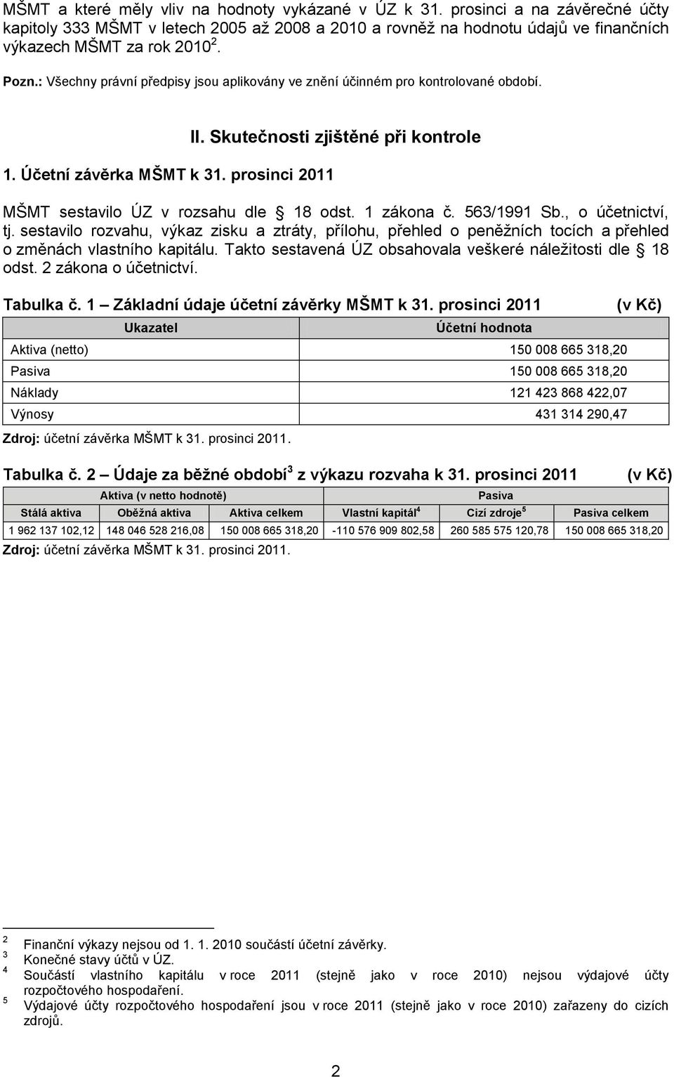 Skutečnosti zjištěné při kontrole MŠMT sestavilo ÚZ v rozsahu dle 18 odst. 1 zákona č. 563/1991 Sb., o účetnictví, tj.