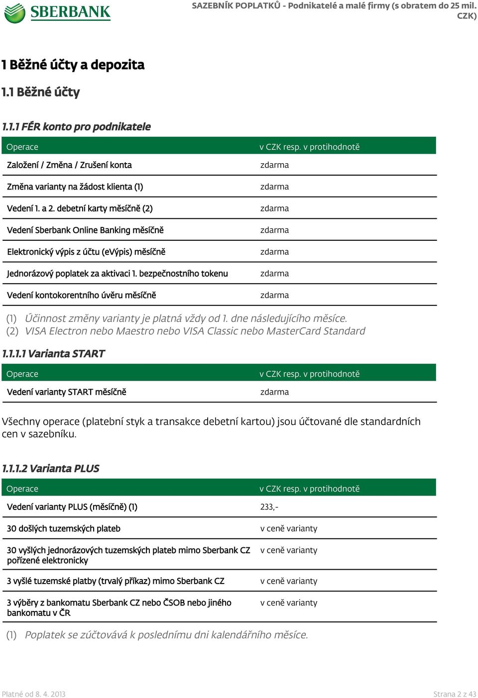 bezpečnostního tokenu Vedení kontokorentního úvěru měsíčně (1) Účinnost změny varianty je platná vždy od 1. dne následujícího měsíce.