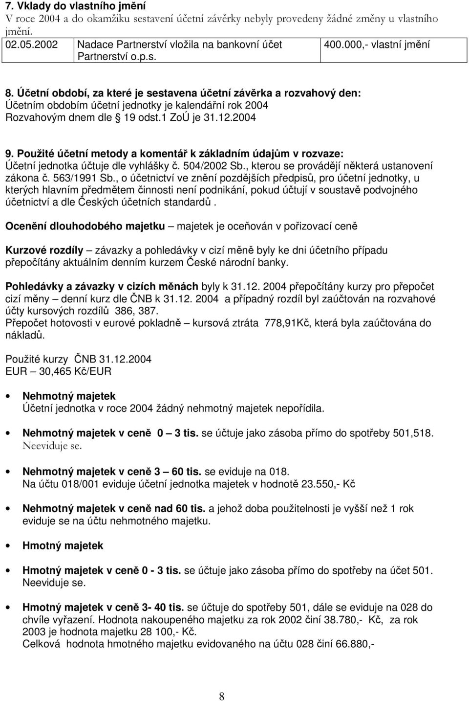 Použité účetní metody a komentář k základním údajům v rozvaze: Účetní jednotka účtuje dle vyhlášky č. 504/2002 Sb., kterou se provádějí některá ustanovení zákona č. 563/1991 Sb.