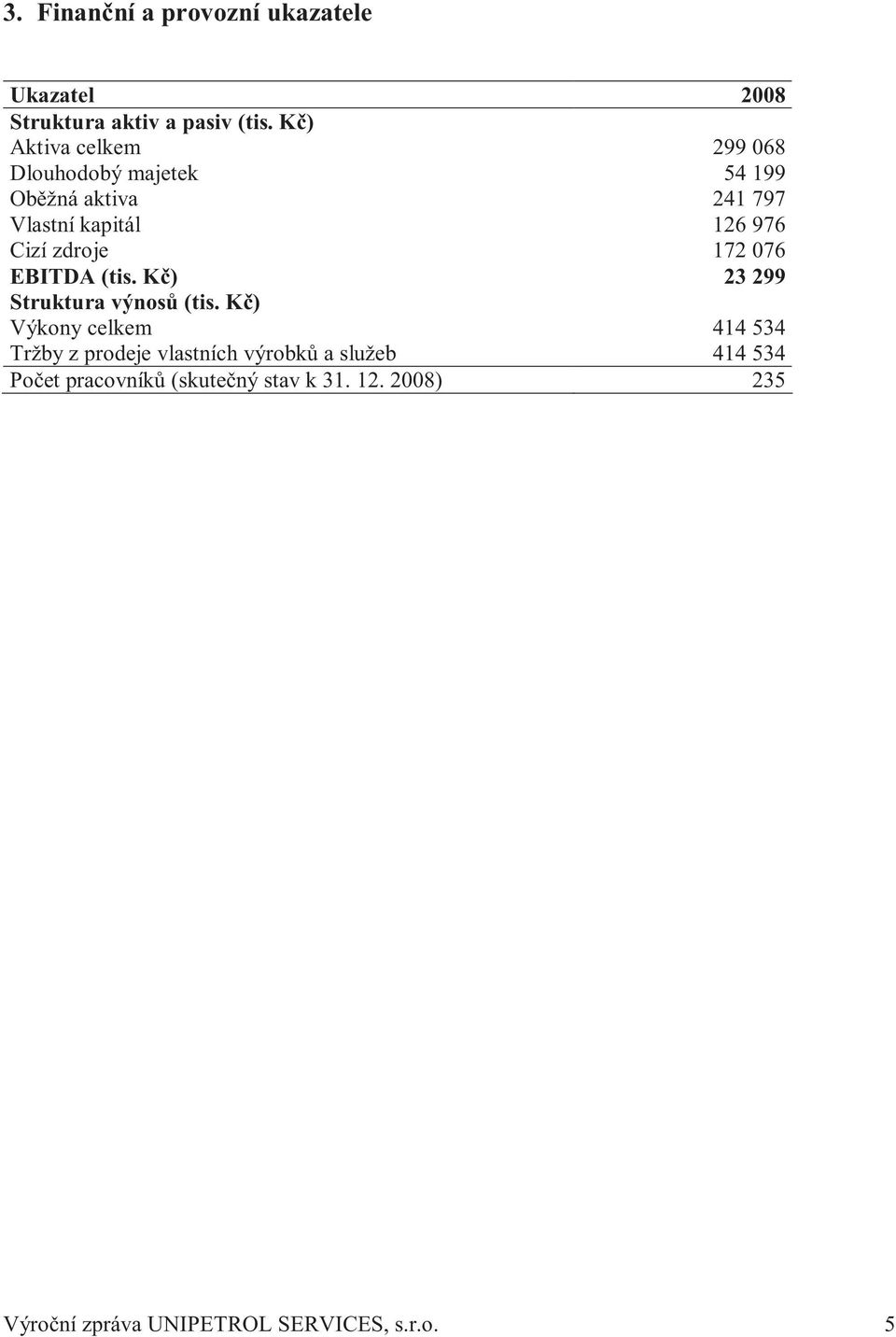 zdroje 172 076 EBITDA (tis. Kč) 23 299 Struktura výnosů (tis.