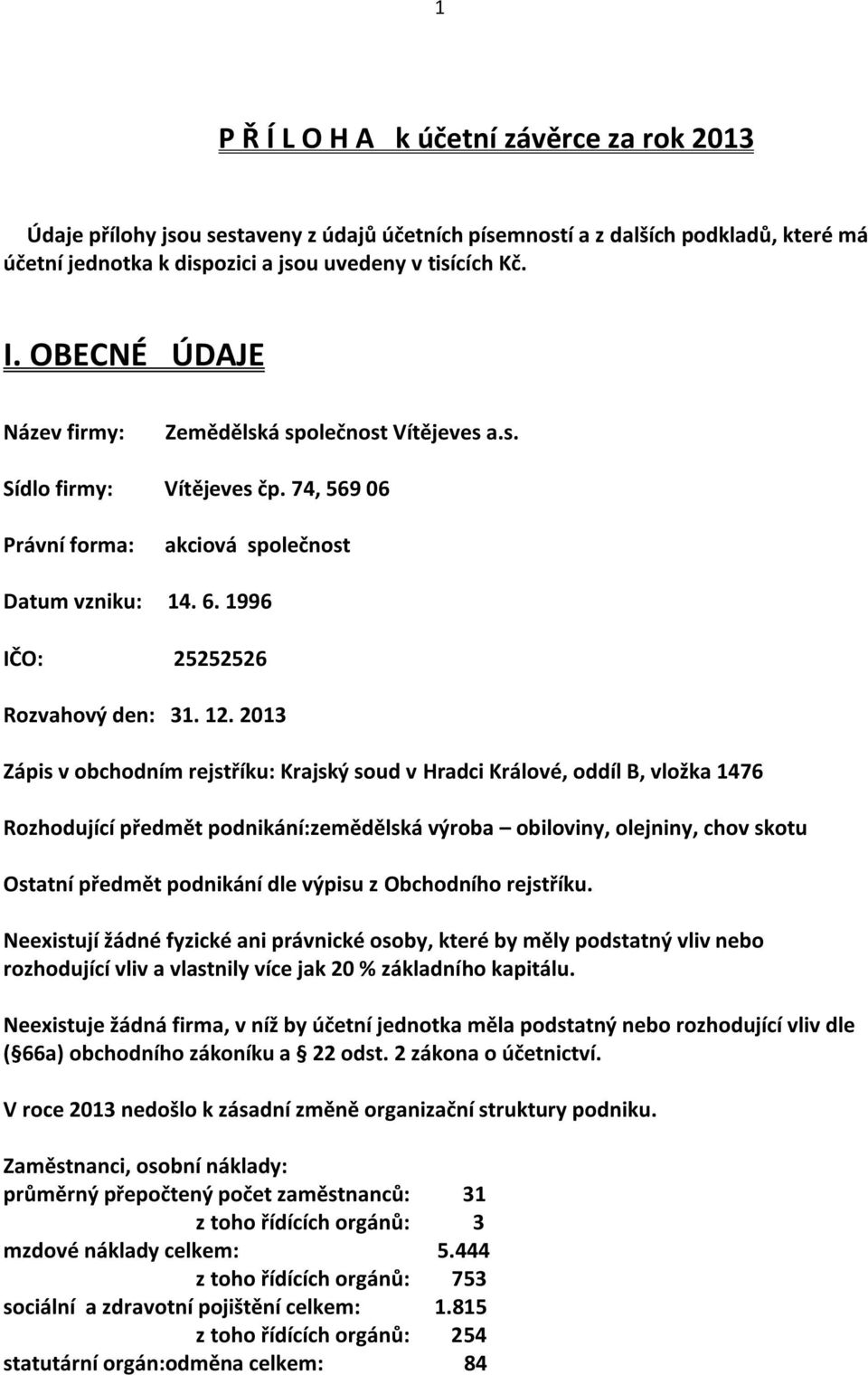 2013 Zápis v obchodním rejstříku: Krajský soud v Hradci Králové, oddíl B, vložka 1476 Rozhodující předmět podnikání:zemědělská výroba obiloviny, olejniny, chov skotu Ostatní předmět podnikání dle