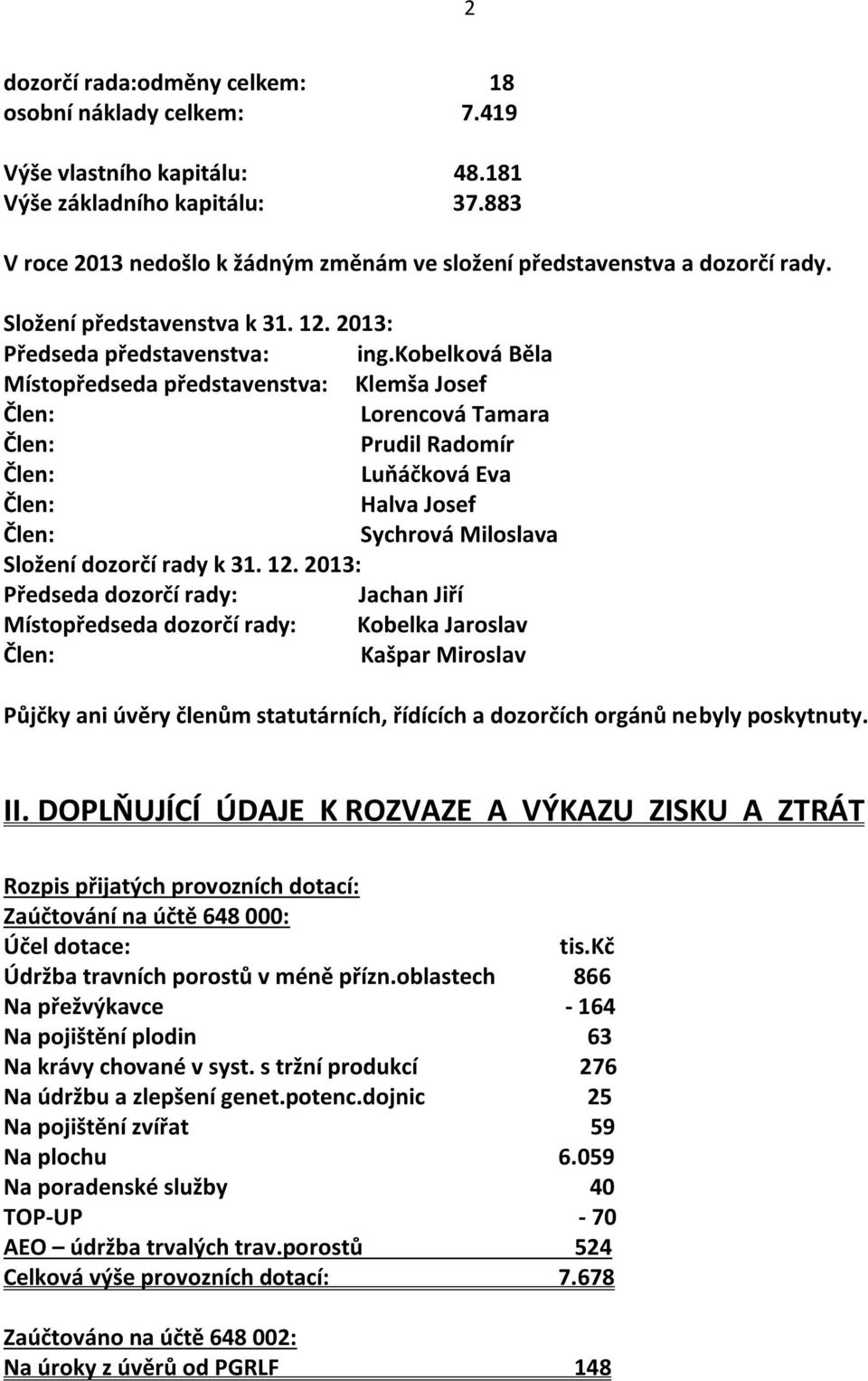 kobelková Běla Místopředseda představenstva: Klemša Josef Lorencová Tamara Prudil Radomír Luňáčková Eva Halva Josef Sychrová Miloslava Složení dozorčí rady k 31. 12.