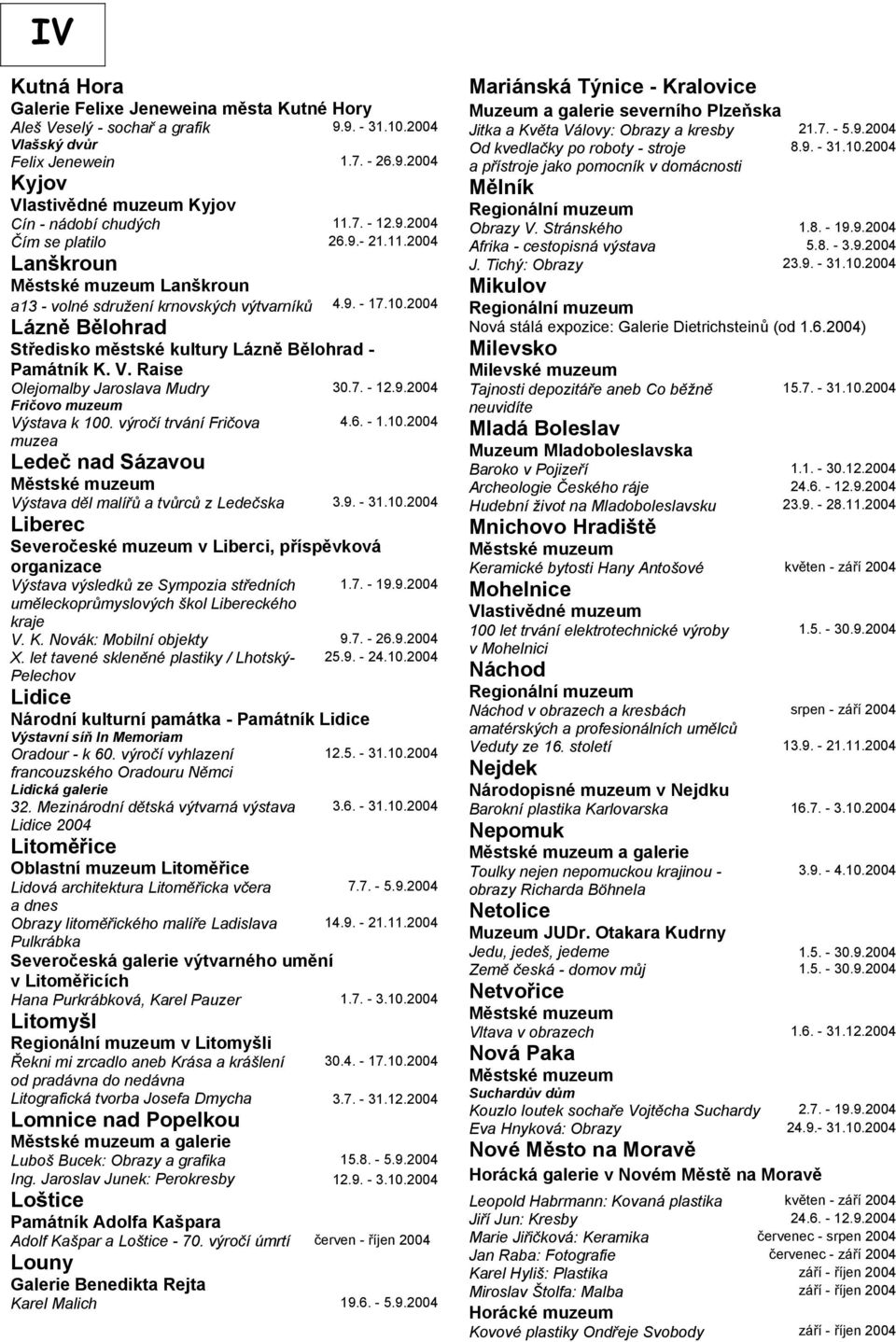 2004 Lázně Bělohrad Středisko městské kultury Lázně Bělohrad - Památník K. V. Raise Olejomalby Jaroslava Mudry 30.7. - 12.9.2004 Fričovo muzeum Výstava k 100