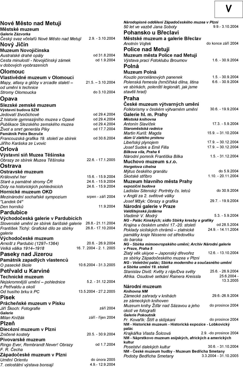 2004 Stromy Olomoucka do 3.10.2004 Opava Slezské zemské muzeum Výstavní budova SZM Jedovatí živočichové od 29.4.2004 Z historie gymnazijního muzea v Opavě od 29.4.2004 Publikace Slezského zemského muzea od 29.