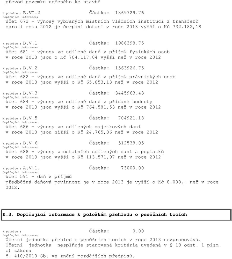 75 účet 681 - výnosy ze sdílené daně z příjmů fyzických osob v roce 2013 jsou o Kč 704.117,04 vyšší než v roce 2012 K položce : B.V.2 Částka: 1563926.