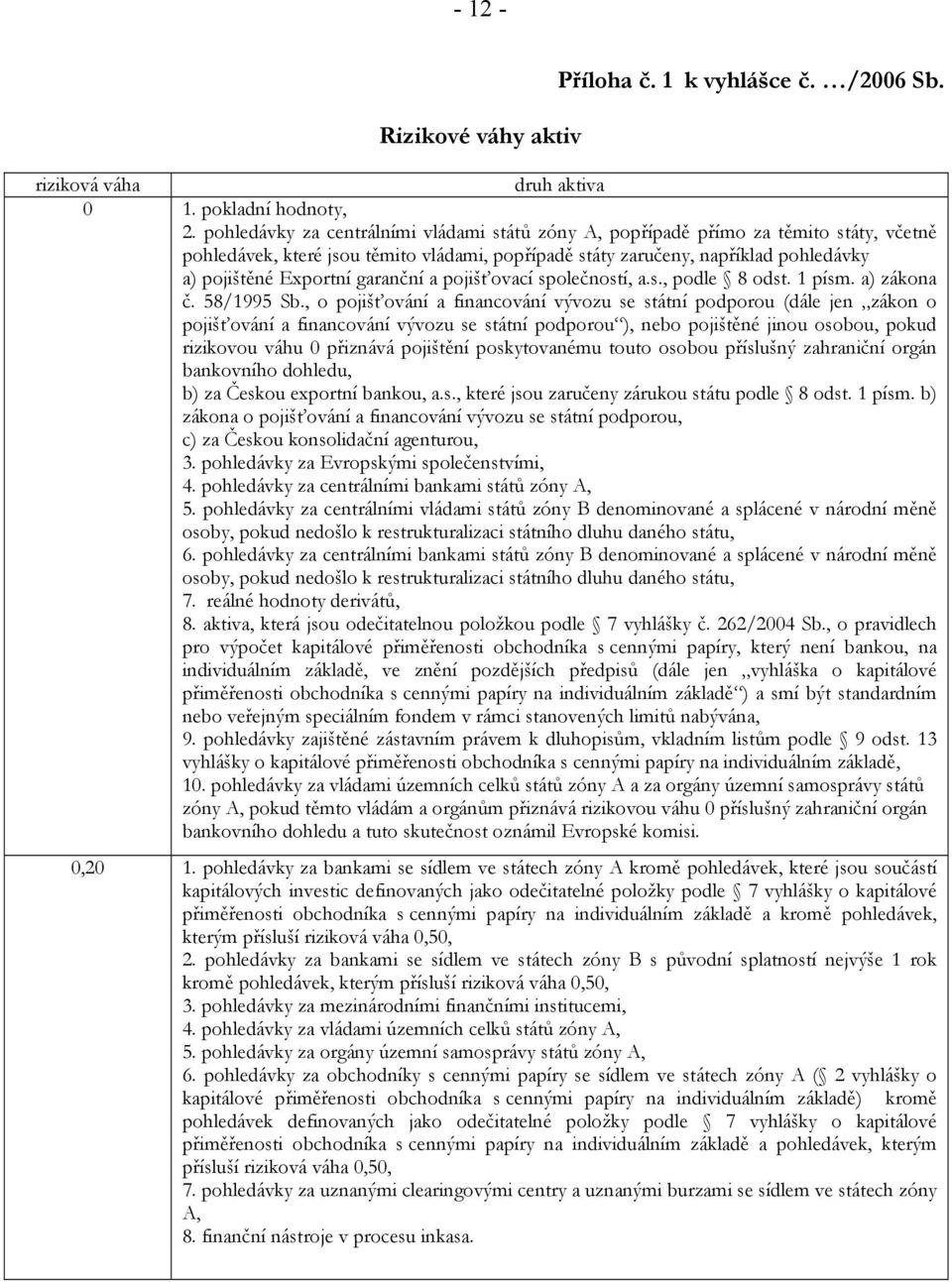 garanční a pojišťovací společností, a.s., podle 8 odst. 1 písm. a) zákona č. 58/1995 Sb.