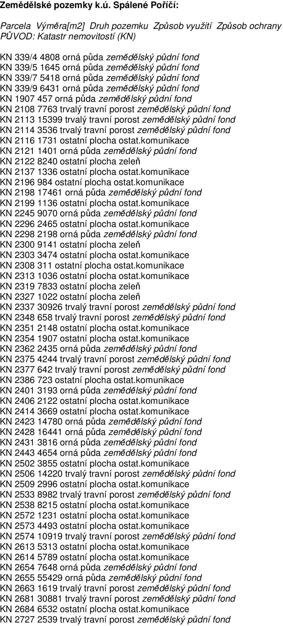 fond KN 339/7 5418 orná půda zemědělský půdní fond KN 339/9 6431 orná půda zemědělský půdní fond KN 1907 457 orná půda zemědělský půdní fond KN 2108 7763 trvalý travní porost zemědělský půdní fond KN