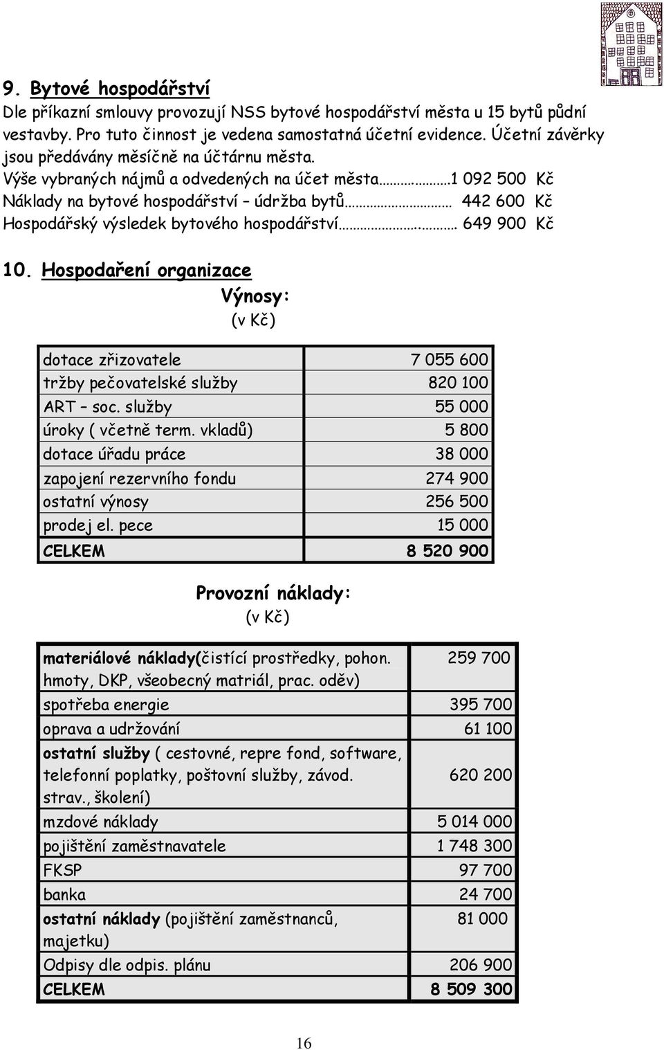 .1 092 500 Kč Náklady na bytové hospodářství údržba bytů 442 600 Kč Hospodářský výsledek bytového hospodářství... 649 900 Kč 10.