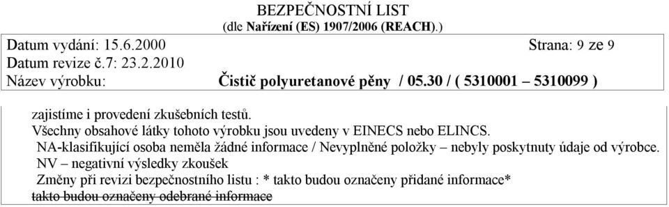 -klasifikující osoba neměla žádné informace / Nevyplněné položky nebyly poskytnuty údaje od výrobce.