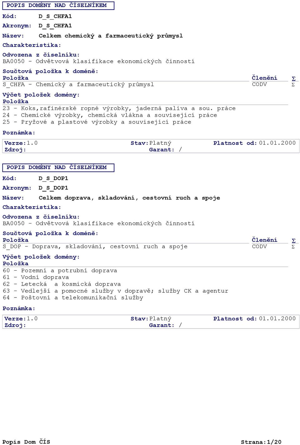 Verze: D_S_DOP1 D_S_DOP1 Celkem doprava, skladování, cestovní ruch a spoje S_DOP - Doprava, skladování, cestovní ruch a spoje 60 - Pozemní a potrubní doprava 61 - Vodní