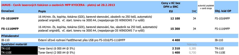 čb, kopírka, tiskárna (GDI), barevné skenování, fax, zásobník na 250 listů, automatický podavač originálů, vč. start.