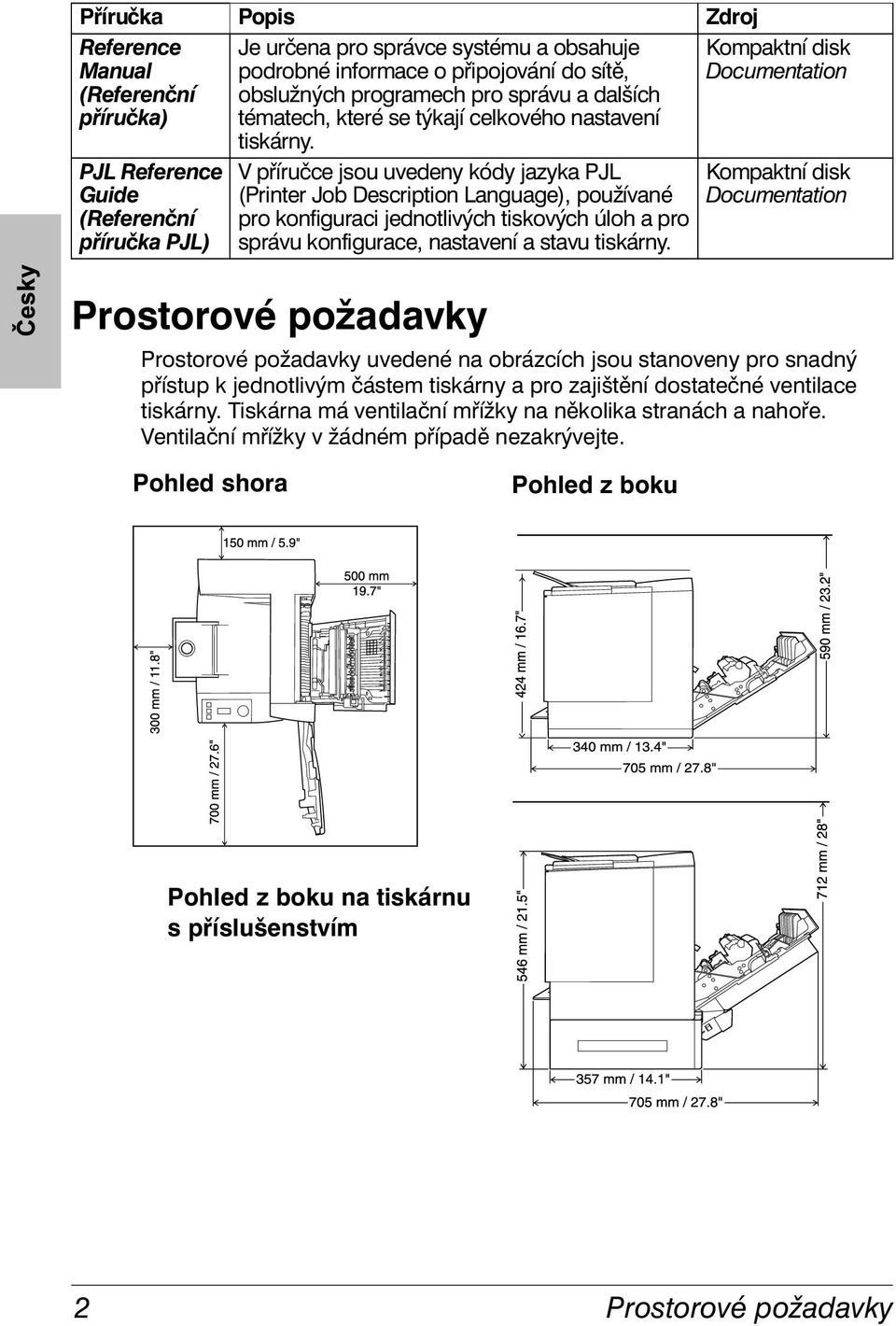 Kompaktní disk Documentation PJL Reference Guide (Referenční příručka PJL) V příručce jsou uvedeny kódy jazyka PJL (Printer Job Description Language), používané pro konfiguraci jednotlivých tiskových
