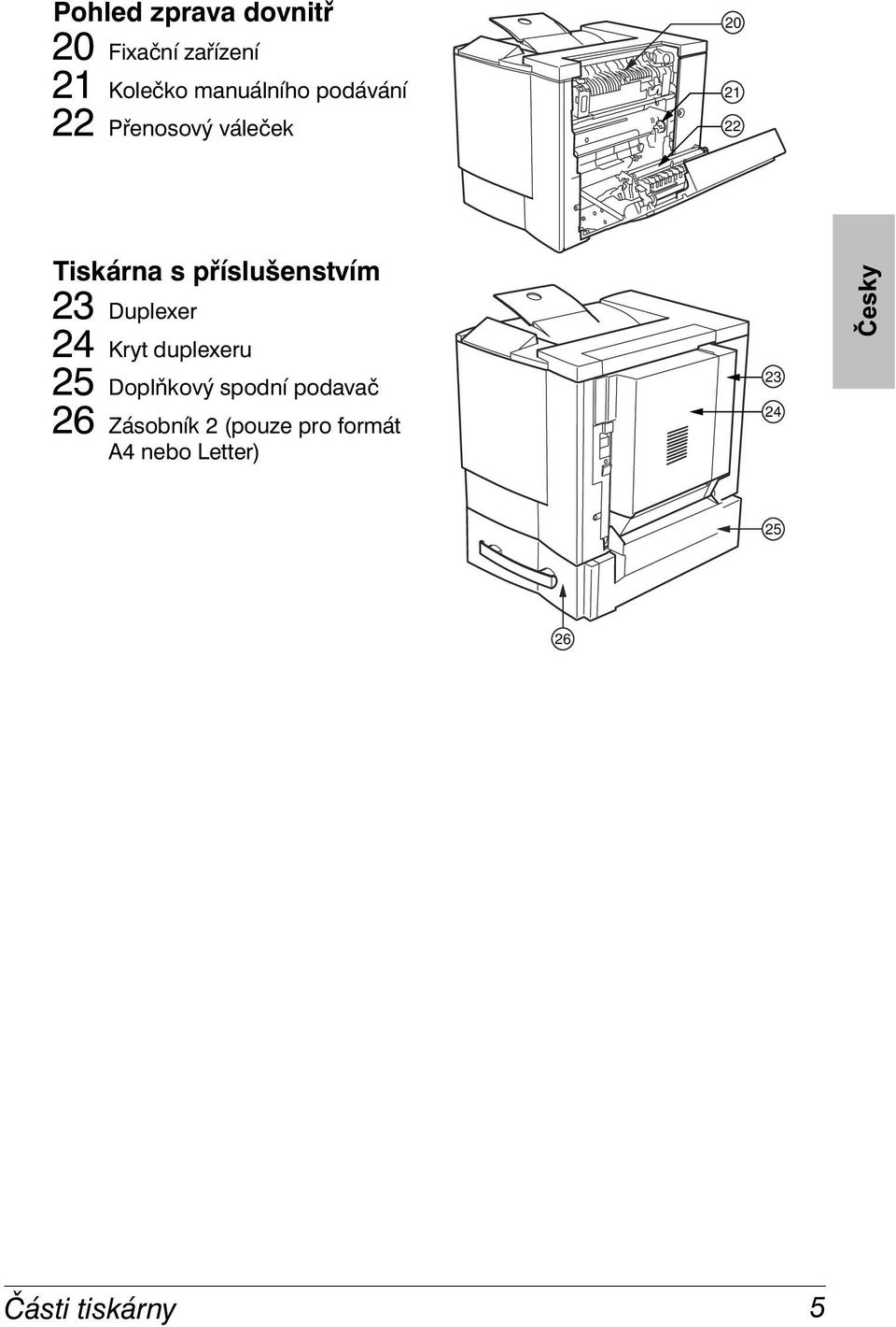 23 Duplexer 24 Kryt duplexeru 25 Doplňkový spodní podavač 26
