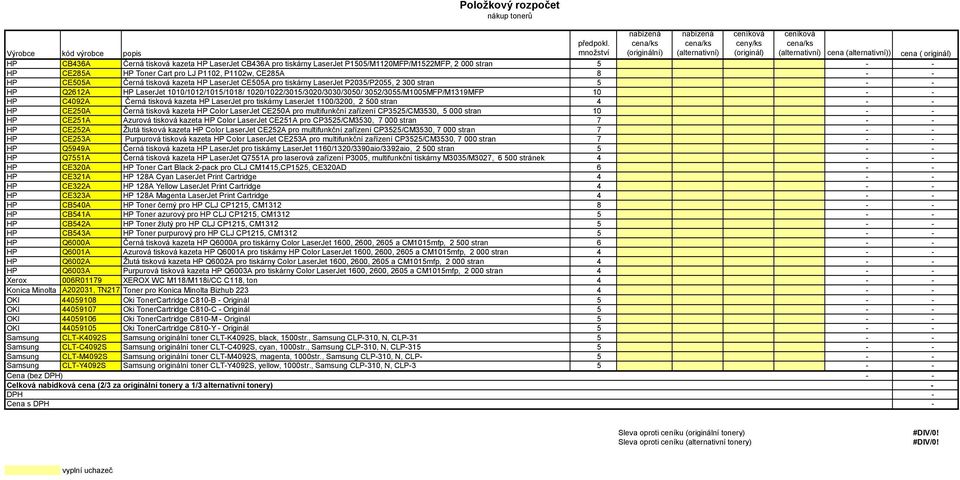 CB436A Černá tisková kazeta HP LaserJet CB436A pro tiskárny LaserJet P1505/M1120MFP/M1522MFP, 2 000 stran 5 - - HP CE285A HP Toner Cart pro LJ P1102, P1102w, CE285A 8 - - HP CE505A Černá tisková