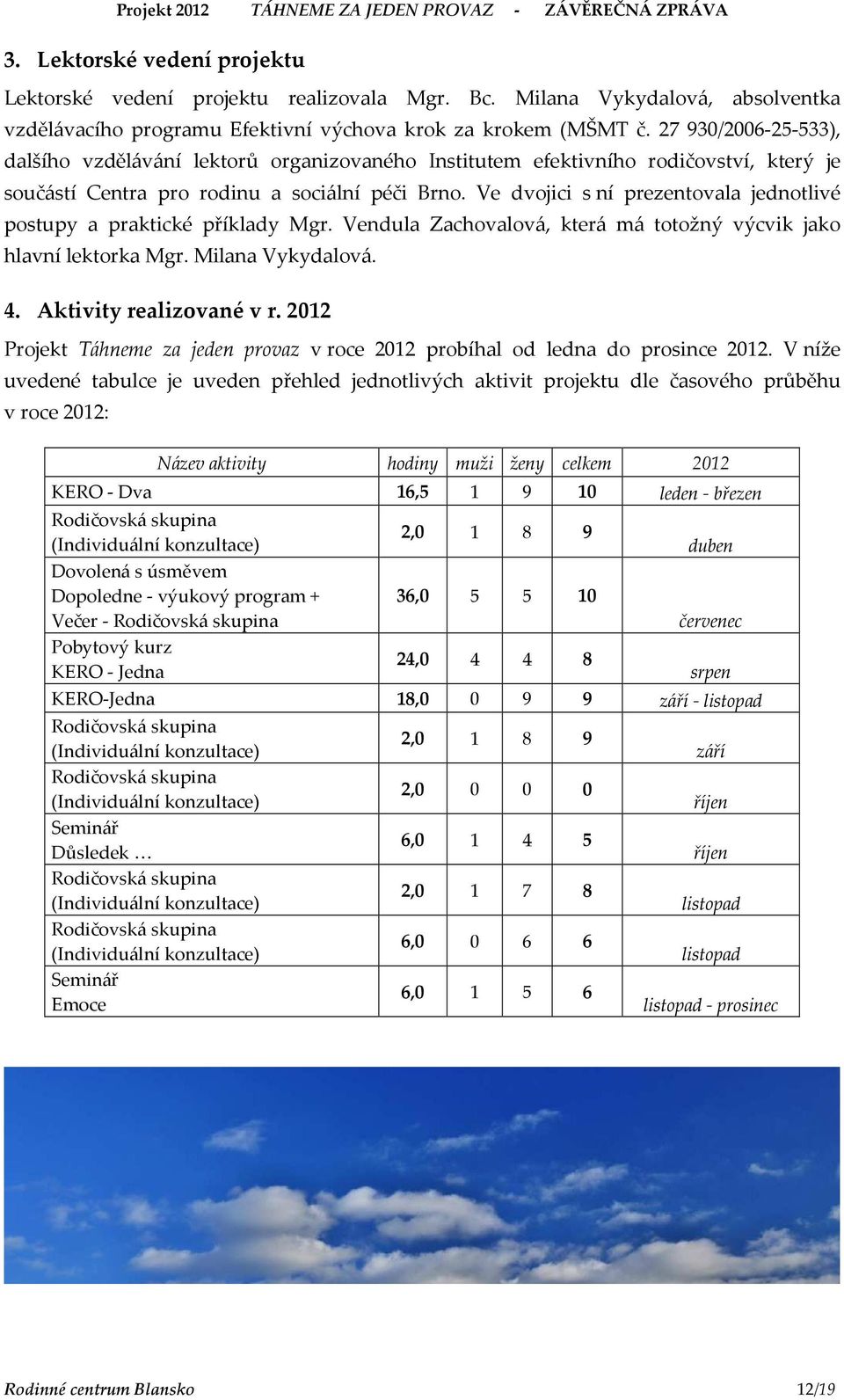 Ve dvojici s ní prezentovala jednotlivé postupy a praktické příklady Mgr. Vendula Zachovalová, která má totožný výcvik jako hlavní lektorka Mgr. Milana Vykydalová. 4. Aktivity realizované v r.