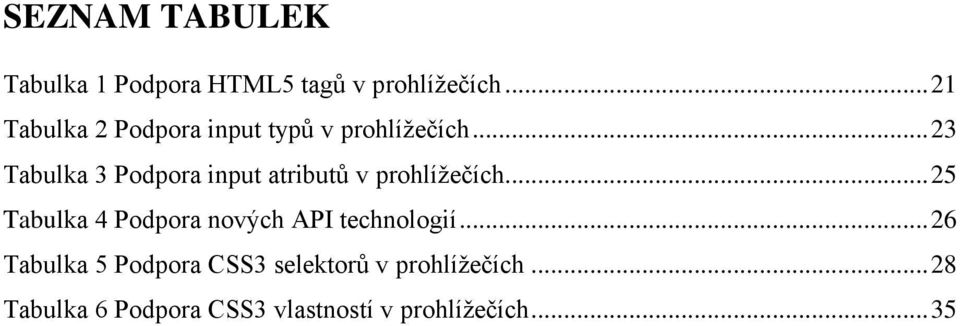 .. 23 Tabulka 3 Podpora input atributů v prohlížečích.