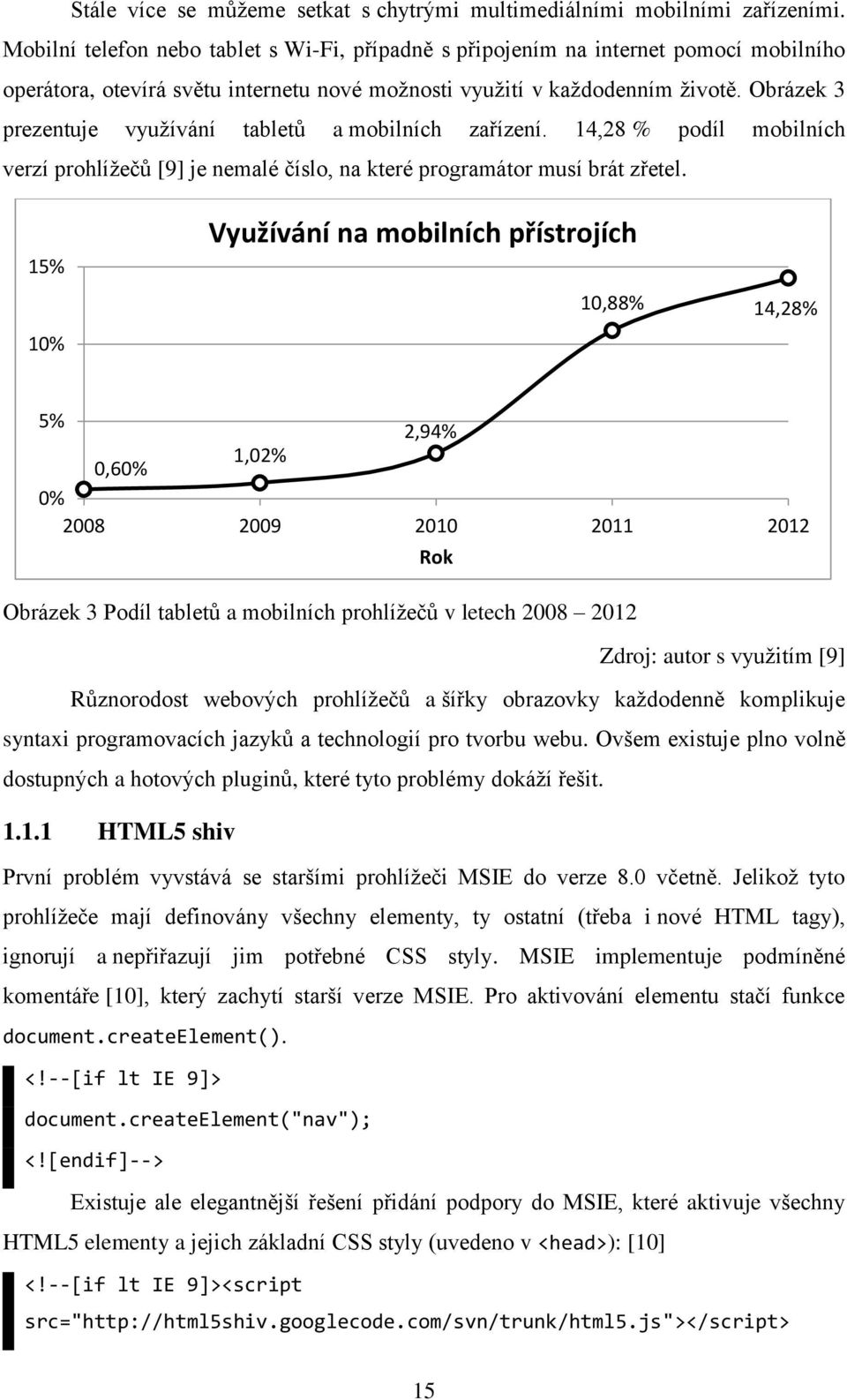 Obrázek 3 prezentuje využívání tabletů a mobilních zařízení. 14,28 % podíl mobilních verzí prohlížečů [9] je nemalé číslo, na které programátor musí brát zřetel.