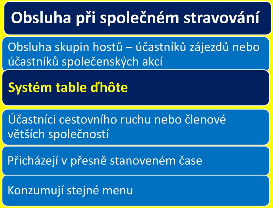 table ďhôte Účastníci cestovního ruchu nebo členové větších