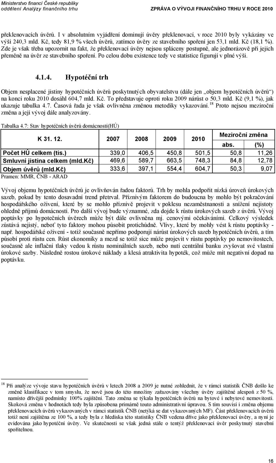 Po celou dobu existence tedy ve statistice figurují v plné výši. 4.