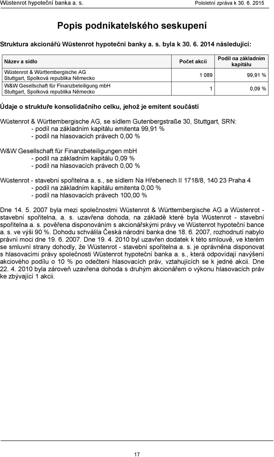 Podíl na základním kapitálu 1 089 99,91 % 1 0,09 % Údaje o struktuře konsolidačního celku, jehož je emitent součástí Wüstenrot & Württembergische AG, se sídlem Gutenbergstraße 30, Stuttgart, SRN: -