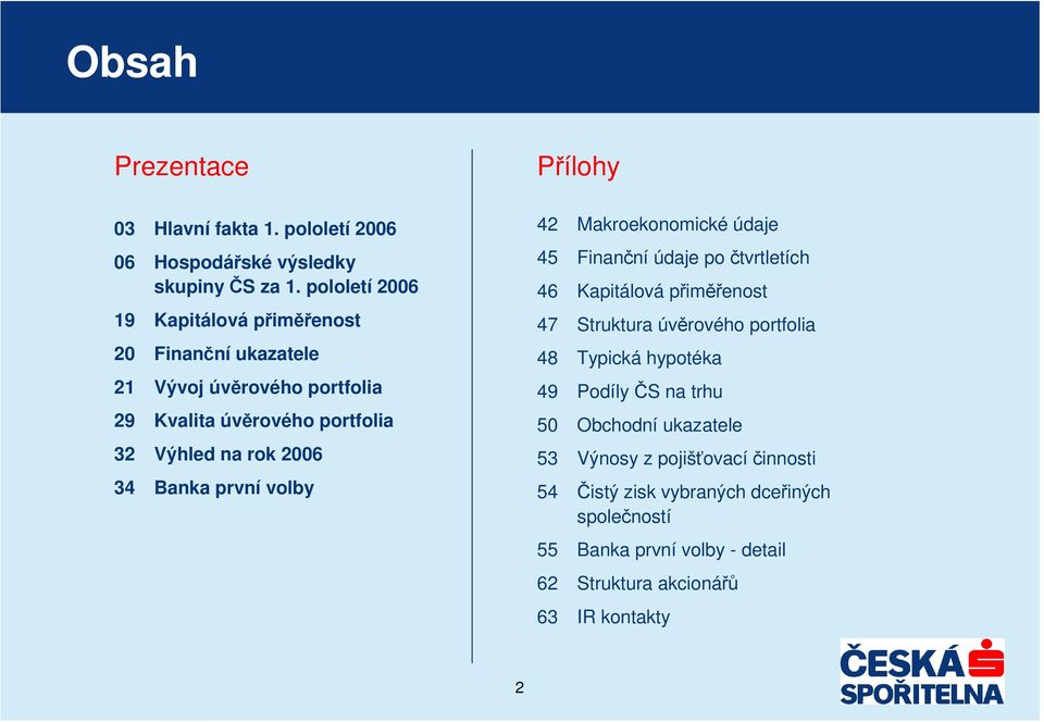 Banka první volby Pílohy 42 Makroekonomické údaje 45 Finanní údaje po tvrtletích 46 Kapitálová pimenost 47 Struktura úvrového portfolia 48