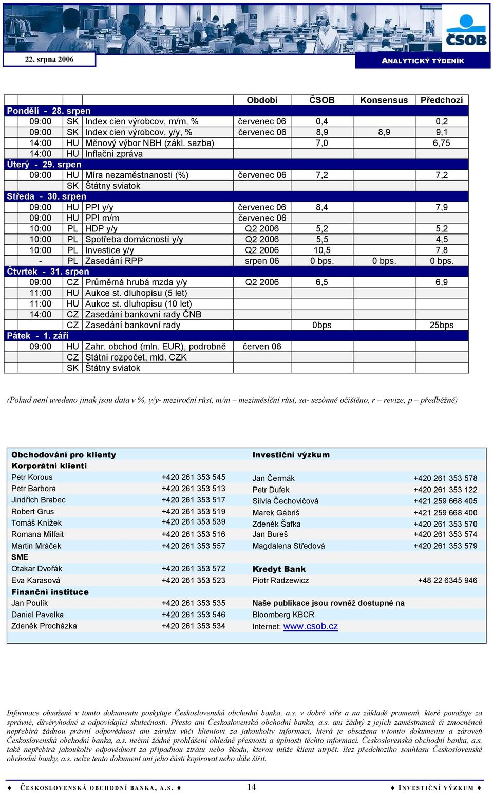 sazba) 7,0 6,75 14:00 HU Inflační zpráva Úterý - 29. srpen 09:00 HU Míra nezaměstnanosti (%) červenec 06 7,2 7,2 SK Štátny sviatok Středa - 30.