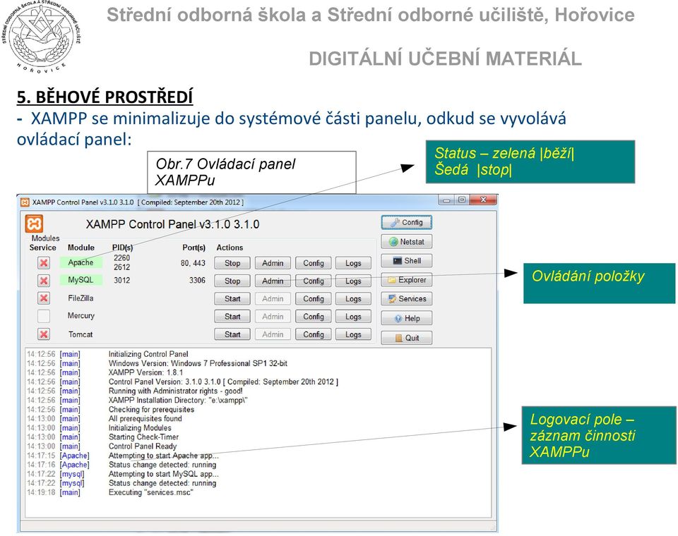 panel: Obr.