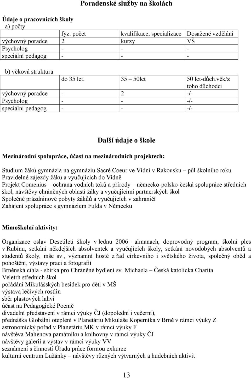 věk/z toho důchodci výchovný poradce - 2 -/- Psycholog - - -/- speciální pedagog - - -/- Další údaje o škole Mezinárodní spolupráce, účast na mezinárodních projektech: Studium žáků gymnázia na