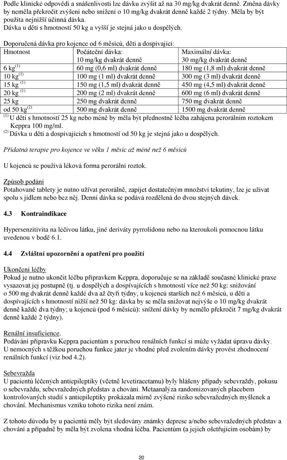 Doporučená dávka pro kojence od 6 měsíců, děti a dospívající: Hmotnost Počáteční dávka: 10 mg/kg dvakrát denně Maximální dávka: 30 mg/kg dvakrát denně 6 kg (1) 60 mg (0,6 ml) dvakrát denně 180 mg